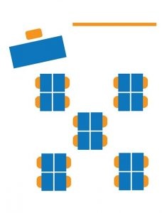 classroom_clusters-228x300