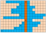 10629281
