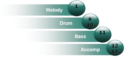 6_500 6_500