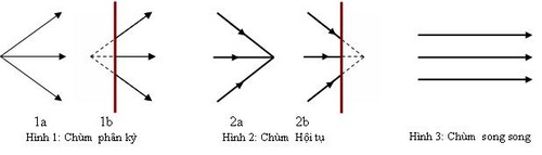 chm_as_500 chm_as_500